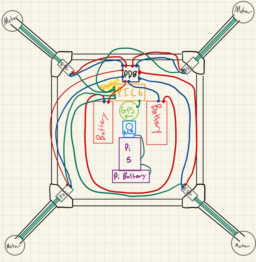 Frame layout worked out by hand before CAD