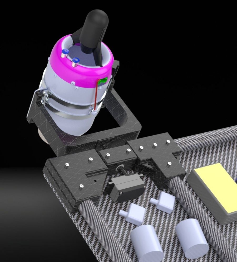 Servo actuation added to the engine throttle